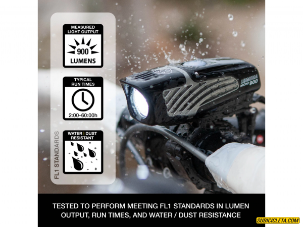 Luz Delantera Lumina Micro 900 Nite Rider - Image 2