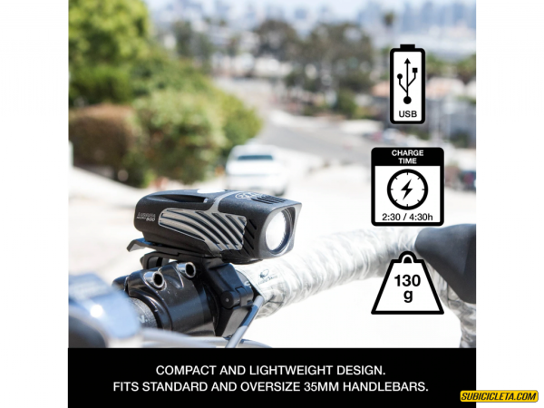 Luz Delantera Lumina Micro 900 Nite Rider - Image 3