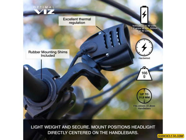 Luz Delantera para bicicletas eBike Epro 1000 Nite Rider - Image 3