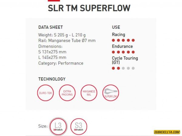 Sillin SLR Boost TM Superflow S3 Black Selle Italia - Image 3