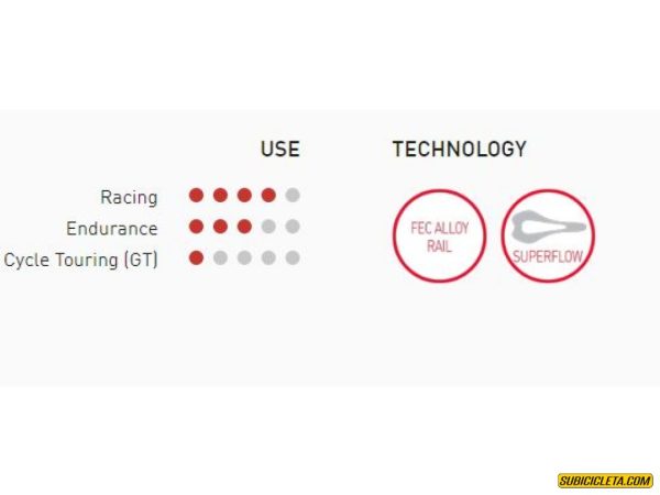 Sillin NOVUS Boost EVO Superflow L3 Selle Italia - Image 3