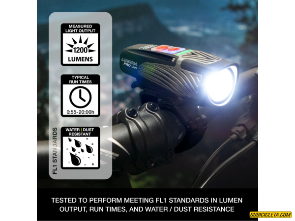 Luz Delantera Lumina Pro 1200 Nite Rider - Image 2