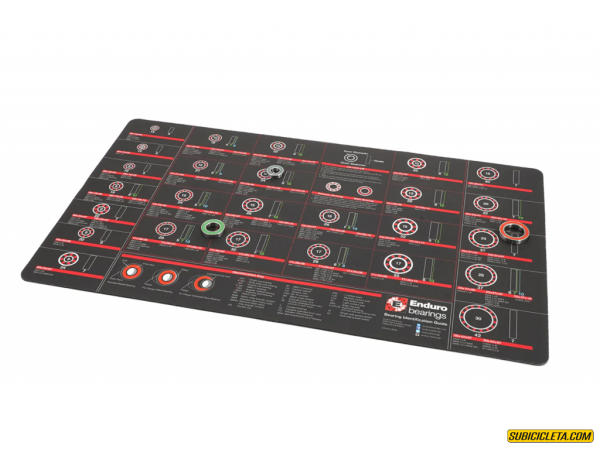 Mat de identificación de rodamientos ENDURO