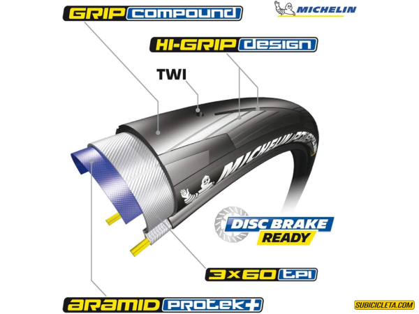 Ruta POWER ALL SEASON BLACK 700X25c / 28c FOLD COMPETITION MICHELIN - Image 3