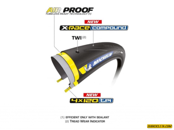 Ruta POWER ROAD BLACK 700X28c TLR COMPETITION MICHELIN - Image 4