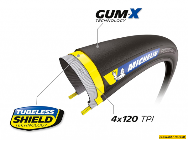Ruta POWER CUP BLACK 700X28c TLR COMPETITION MICHELIN - Image 5