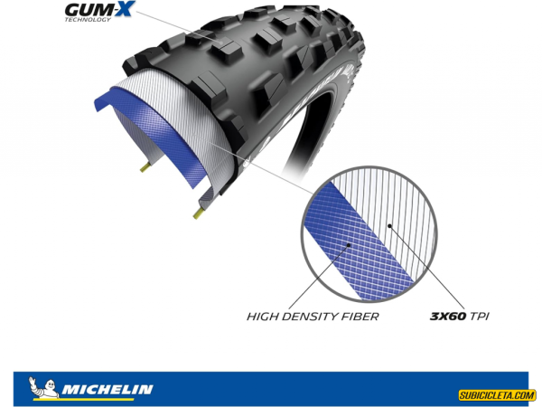 MTB WILD XC  29x2.25 / 2.35 TLR PERFORMANCE MICHELIN - Image 4