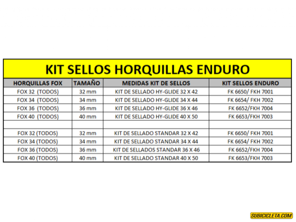 FKH-7001 Fox 32mm HyGlide Fork Seal Kit ENDURO - Image 2