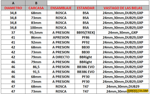 BKSM-8113 Maxhit 440C stainless steel T47 External 24mm ENDURO - Image 3