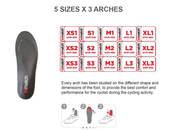 PLANTILLA FOOT FITTING ARCO HUECO ( 3 ) IDMATCH - Image 3