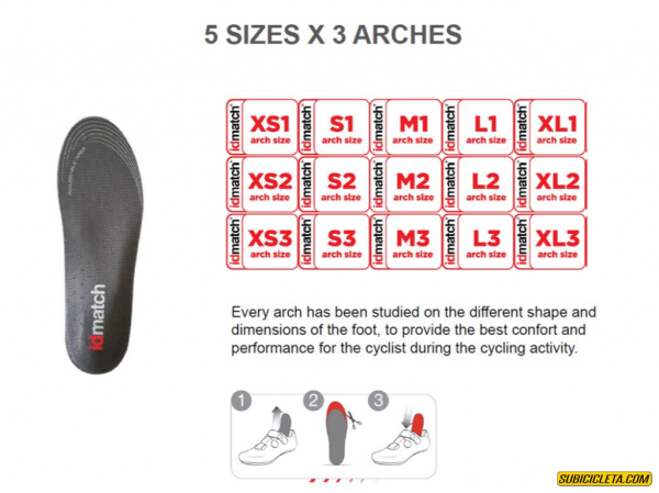 PLANTILLA FOOT FITTING ARCO CAIDO ( 1 ) IDMATCH - Image 3