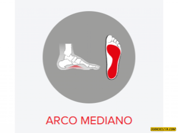 PLANTILLA FOOT FITTING ARCO MEDIO ( 2 ) IDMATCH - Image 2