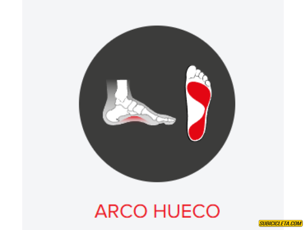 PLANTILLA FOOT FITTING ARCO HUECO ( 3 ) IDMATCH - Image 2